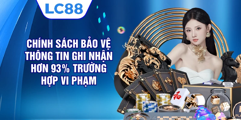 Chính sách bảo vệ thông tin ghi nhận hơn 93% trường hợp vi phạm